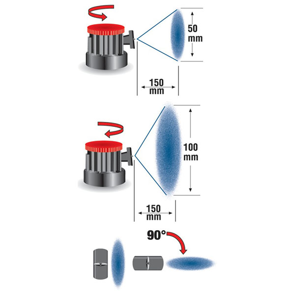 Boite de 6 embouts diffuseurs variateurs pour aÃ©rosol